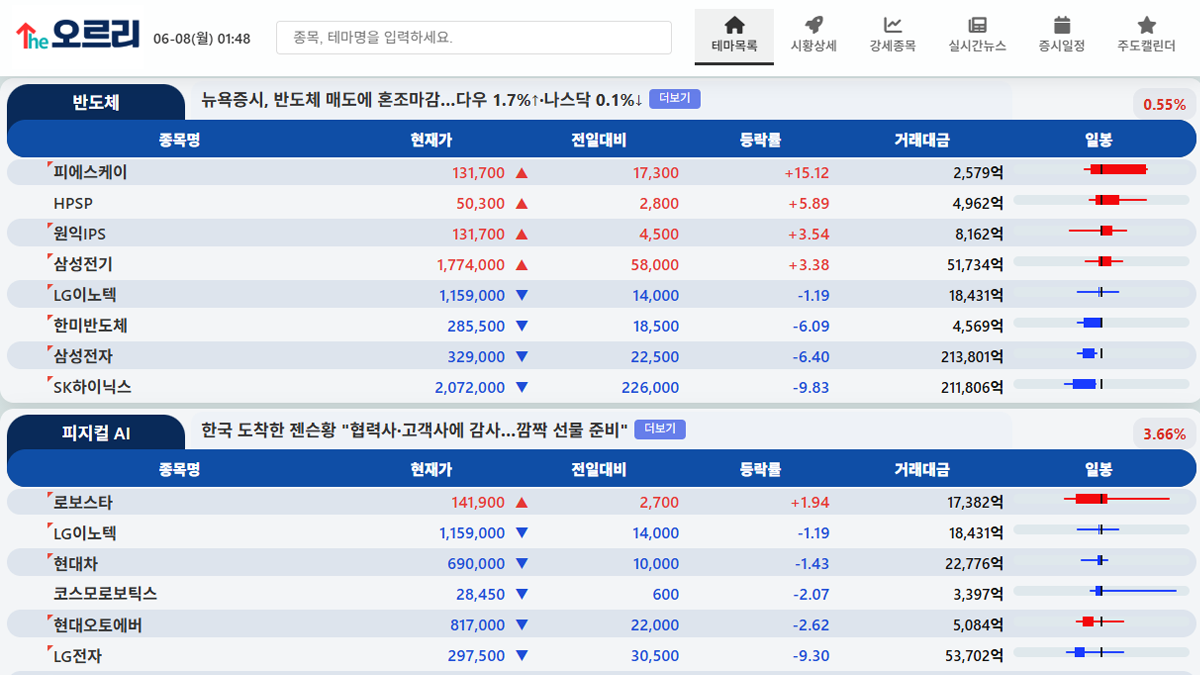 테마목록 화면